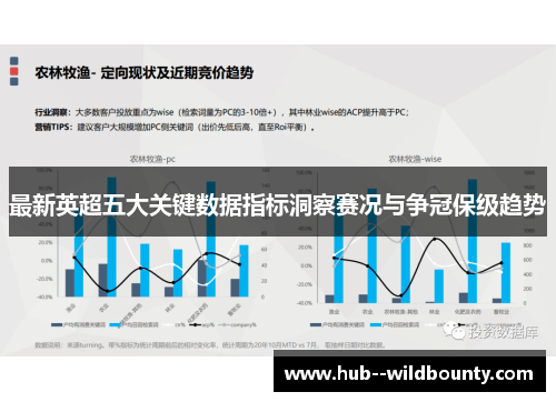 最新英超五大关键数据指标洞察赛况与争冠保级趋势 最新英超五大关键数据指标洞察赛况与争冠保级趋势