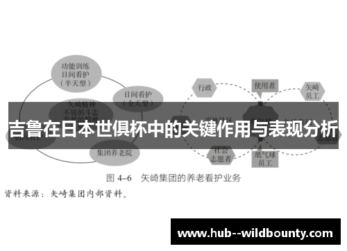 吉鲁在日本世俱杯中的关键作用与表现分析 吉鲁在日本世俱杯中的关键作用与表现分析