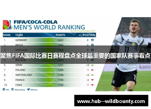 聚焦FIFA国际比赛日赛程盘点全球最重要的国家队赛事看点