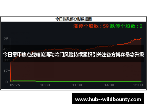 今日意甲焦点战暗流涌动冷门风险持续累积引关注各方博弈悬念升级 今日意甲焦点战暗流涌动冷门风险持续累积引关注各方博弈悬念升级
